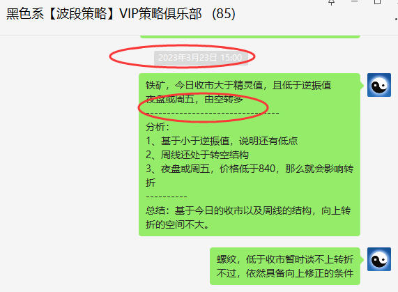 铁矿石：VIP精准策略（短线多单）利润突破40点