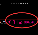 铁矿石：精准强势完成日线价格结构的运行