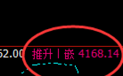 螺纹：4小时结构精准展开快速洗盘