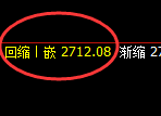 燃油：4小时结构精准进入宽幅洗盘