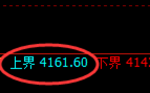 乙二醇：试仓高点精准展开积极单边下行