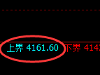 乙二醇：试仓高点精准展开积极单边下行