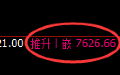 聚丙烯：4小时高点精准展开强势回撤
