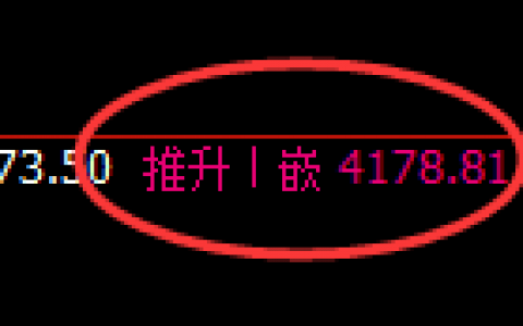 螺纹：日线结构精准展开快速冲高回落