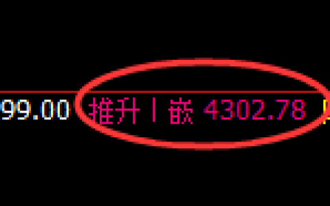 热卷：日线周期精准展开规则化宽幅运行