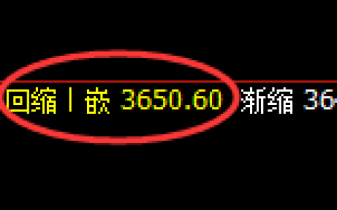 沥青：4小时结构低点精准拉升，小幅滞涨