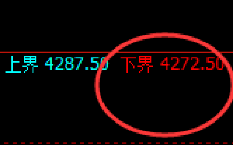 热卷：试仓低点精准触及并极端快速拉升