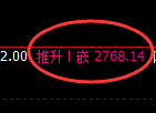 焦炭：涨超3%，日线低点精准展开极端强势拉升