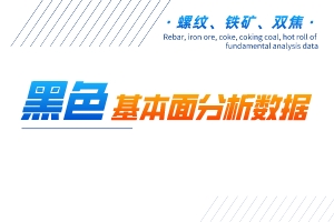 套利计算：螺纹/铁矿套利计算及成本统计