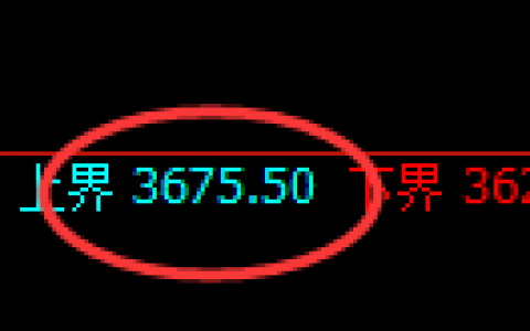 豆粕：4小时结构采取回补式精准振荡
