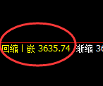 豆粕：4小时结构采取回补式精准振荡