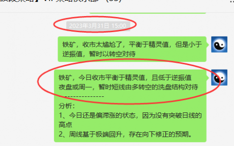 铁矿石：VIP精准策略（短线空单）跟踪利润突破35点