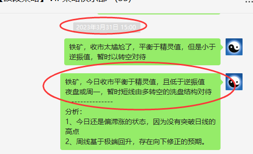 铁矿石：VIP精准策略（短线空单）跟踪利润突破35点