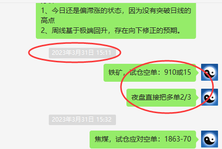 铁矿石：VIP精准策略（短线空单）跟踪利润突破35点