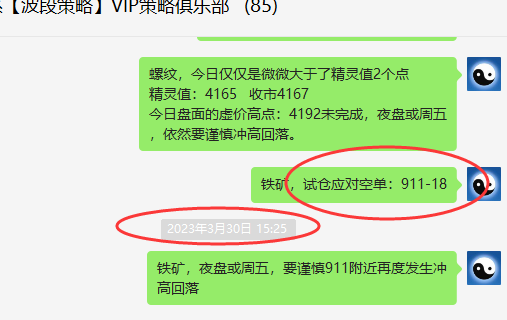 铁矿石：VIP精准策略（短线空单）跟踪利润突破35点