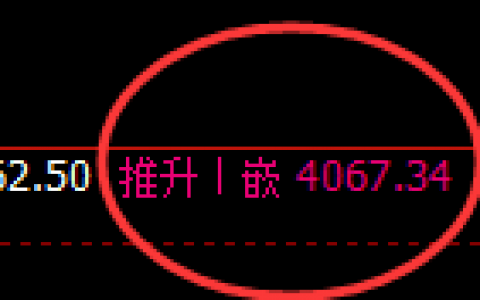 螺纹：4小时结构精准展开振荡回撤