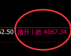 螺纹：4小时结构精准展开振荡回撤
