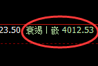 螺纹：4小时结构精准展开振荡回撤