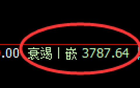 沥青：4小时极速触及并精准回升