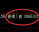 菜粕：4小时结构精准展开强势振荡