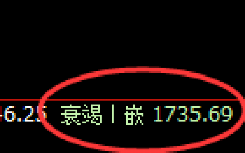 焦煤：4小时回补低点精准触及并积极修复