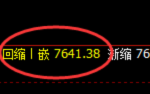 聚丙烯：日线结构精准展开4小时周期宽幅振荡