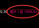 聚丙烯：日线结构精准展开4小时周期宽幅振荡