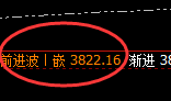沥青：日线结构精准展开区间宽幅波动