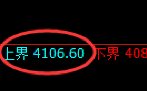 乙二醇：4小时结构精准展开快速回补