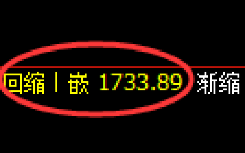 焦煤：4小时低点精准展开极端快速拉升