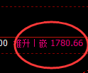 焦煤：4小时低点精准展开极端快速拉升