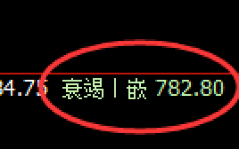 铁矿石：日线回补结构精准展开强势洗盘