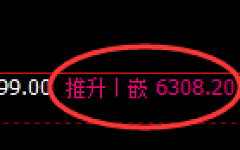 PTA：4小时高点精准快速杀跌