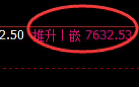聚丙烯：4小时回补高点精准展开大幅单边回撤
