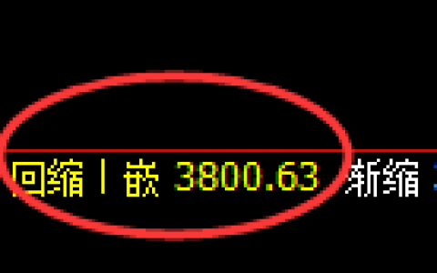 沥青：超35点的精准价格区间快速完成
