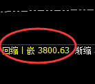 沥青：超35点的精准价格区间快速完成