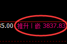 沥青：超35点的精准价格区间快速完成