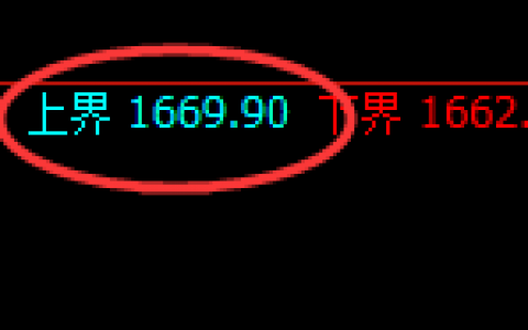 玻璃：跌超2%，试仓高点精准触及并极端回撤