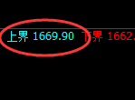 玻璃：跌超2%，试仓高点精准触及并极端回撤