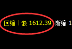 玻璃：跌超2%，试仓高点精准触及并极端回撤
