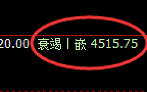 液化气：4小时低点不卑不亢精准快速回升