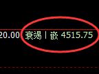 液化气：4小时低点不卑不亢精准快速回升