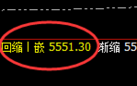 沪银：涨超2%，4小时低点精准强势拉升