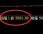 沪银：涨超2%，4小时低点精准强势拉升