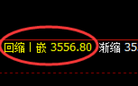 豆粕：日线结构精准展开强势回升