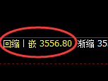 豆粕：日线结构精准展开强势回升