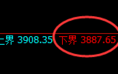 沥青：日线结构精准展开强势进攻
