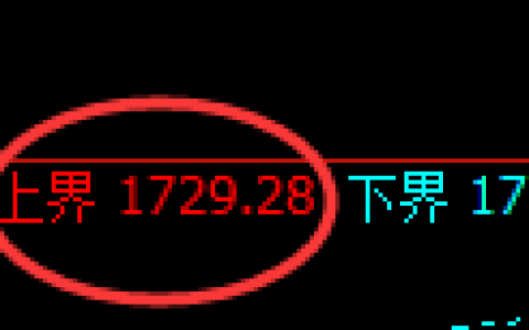 焦煤05：价格结构精准展开4小时周期窄幅振荡