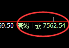 聚丙烯：日线高点精准实施快速冲高回落