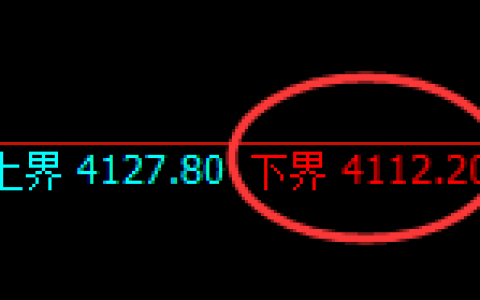乙二醇：4小时结构精准展开极端强势洗盘
